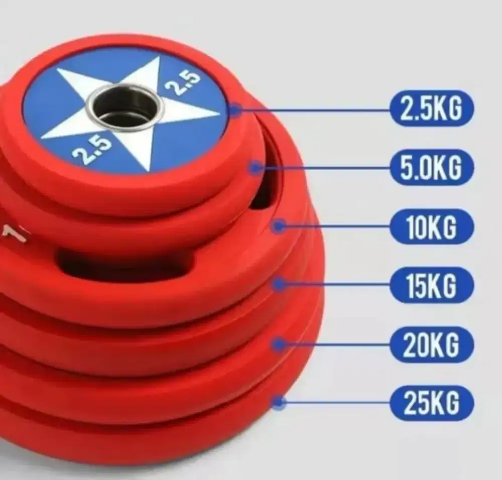 Gym captain America weight rubber plate 2,5