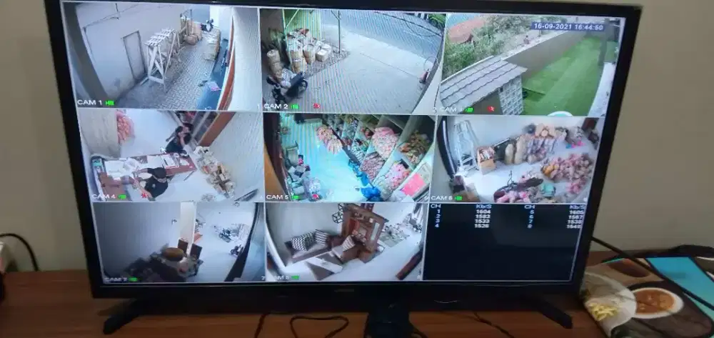 PAKET CCTV 2 MEGA PIXEL