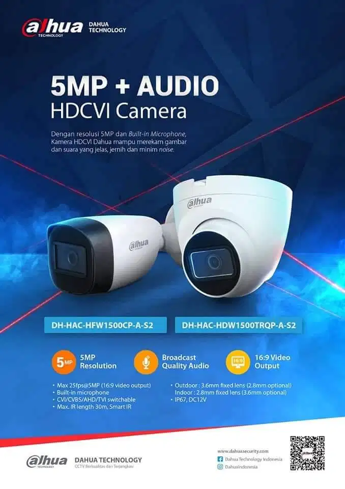 bingung sama kebutuhan CCTV,disini solusinya