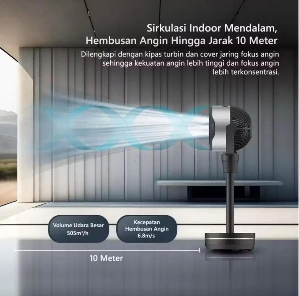 Kipas Angin GREE curculation air cooler