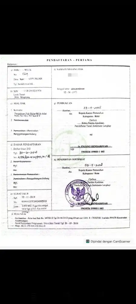 JUAL TANAH  SEKITAR ITB CIREBON