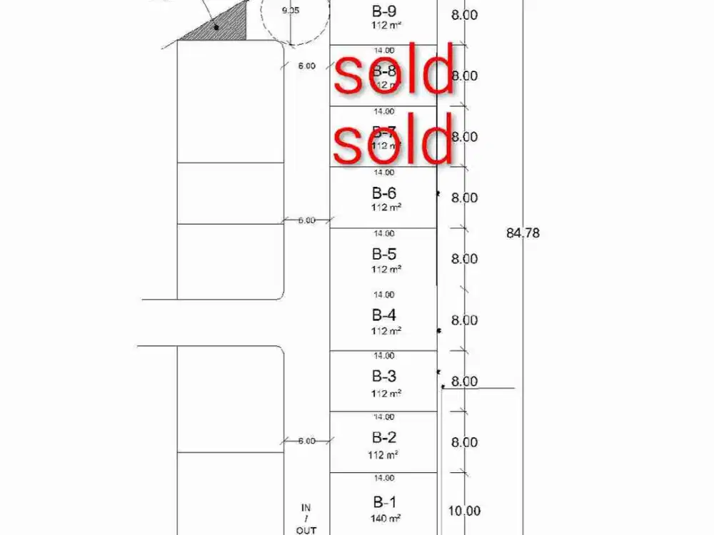 kavling di dharmawangsa nusa dua bali