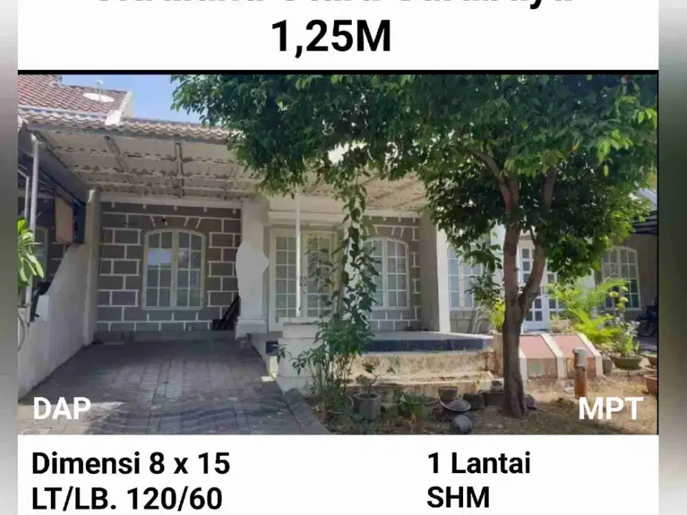 Rumah Dijual Bukit Palma Clasica Citraland Murah Siap Huni Dekat Taman Pelangi