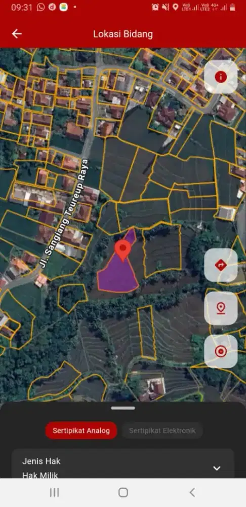 Tanah Sawah Produktif