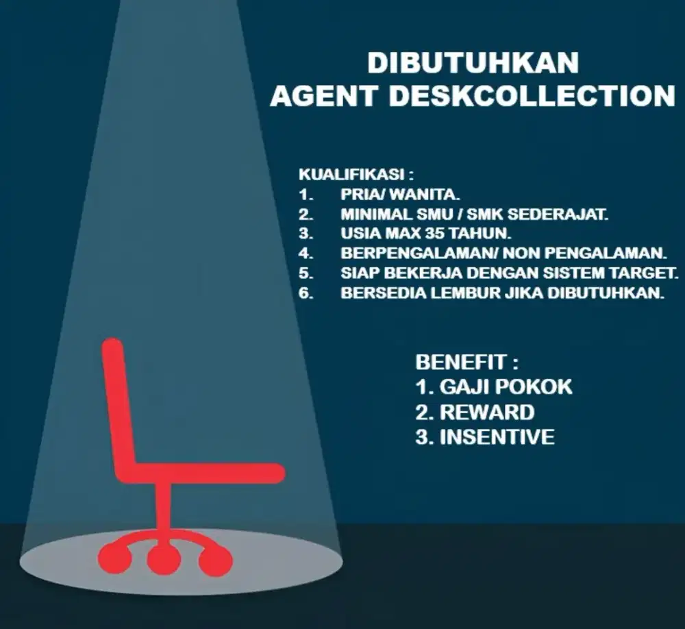 DIBUTUHKAN DESKCOLLECTION