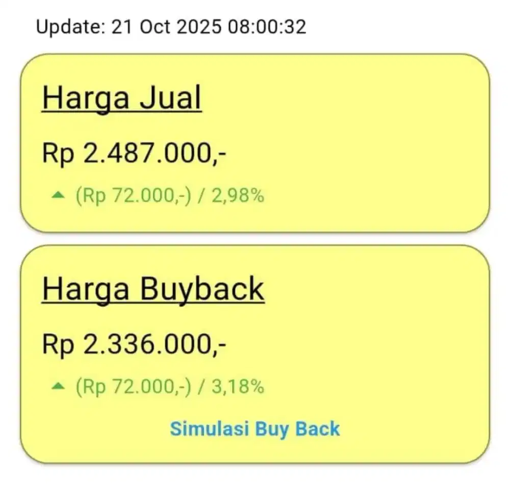 Terima Jual Beli Emas Antam