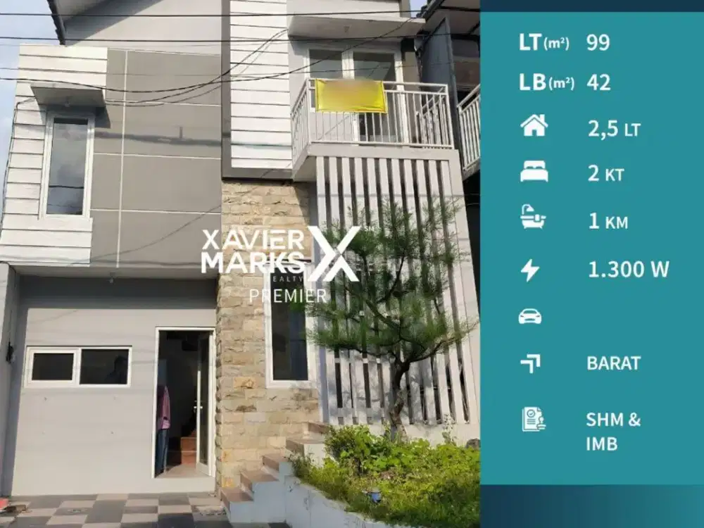 Dibawah Harga Pasar Dijual Rumah Modern di Tirtojoyo Merjosari Malang