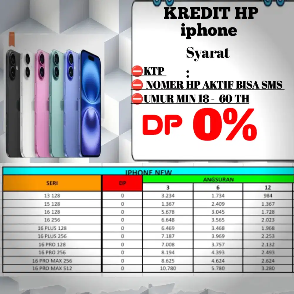 Kredit iPhone mudah
