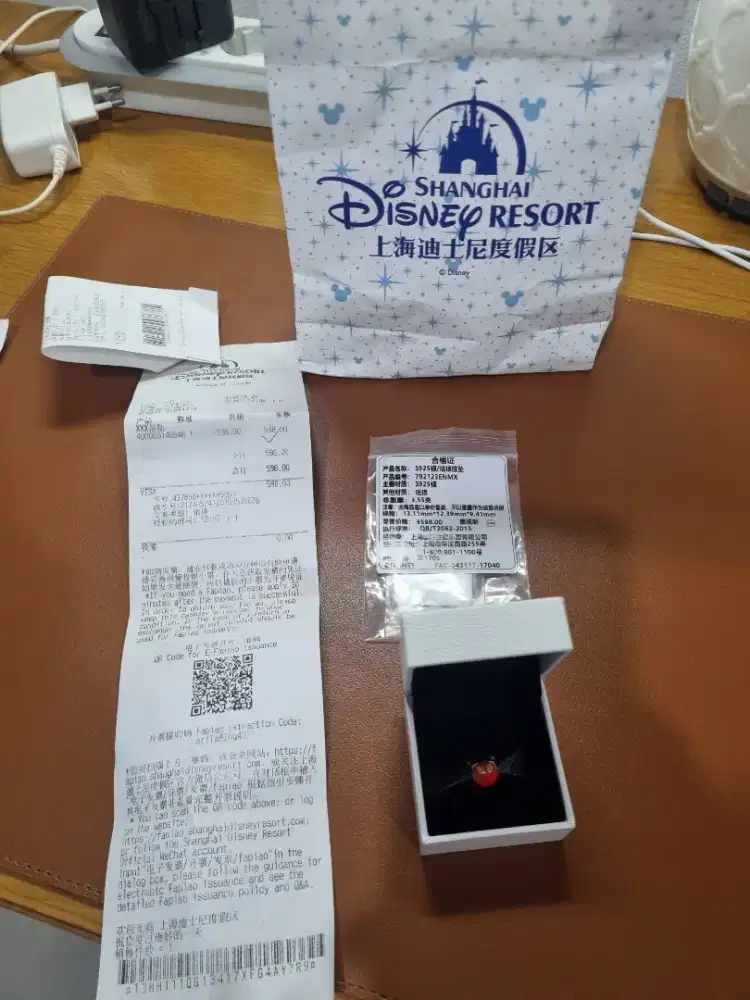 Charm pandora limited edition