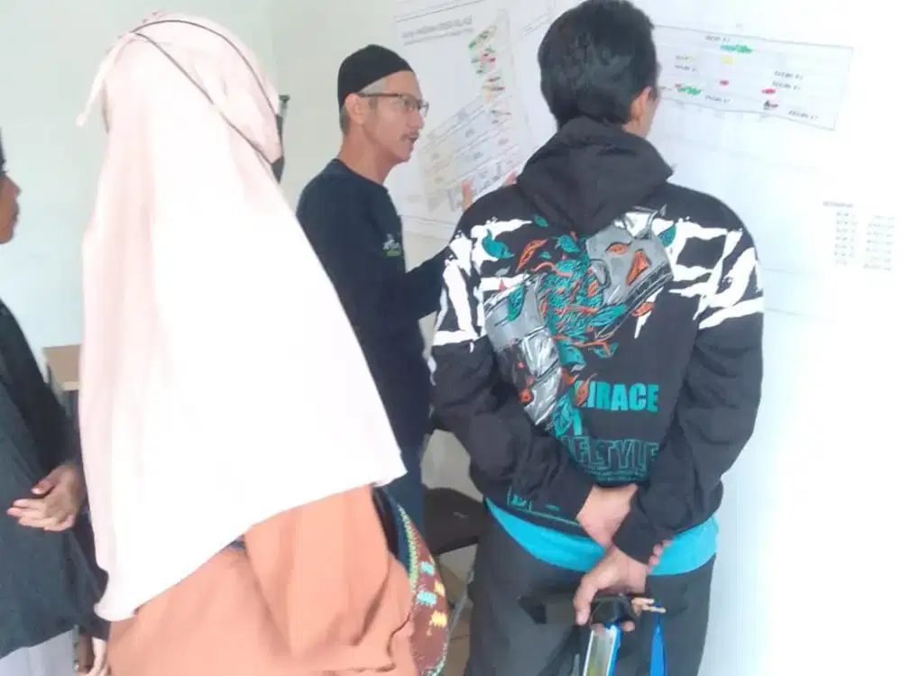 Tanah kavling Syariah, harga murah tanpa Dp tanpa BI checking