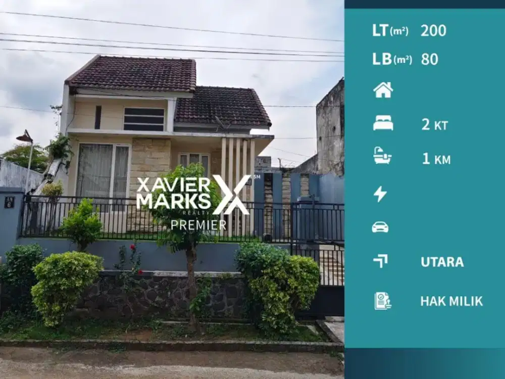 Rumah Terawat Under 1 M di Villa Gunung Buring Malang Blok AN