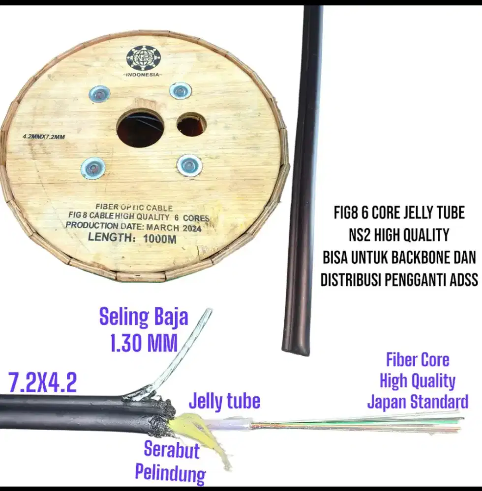 Kabel FO 8 core 2KM , Lagi BU