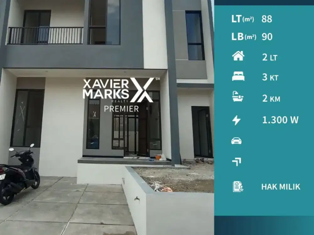 Rumah Baru 2 Lantai Di Pandanwangi, Sulfat Blimbing Malang