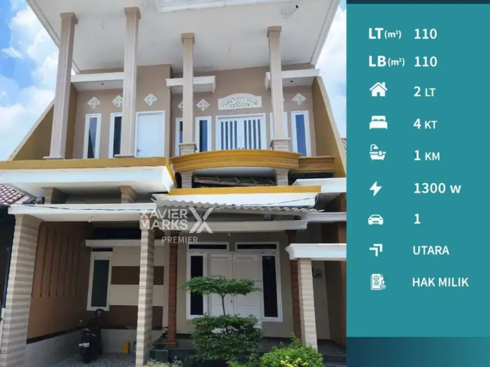 Rumah Siap Huni Di Pandanwangi, Blimbing Kota Malang