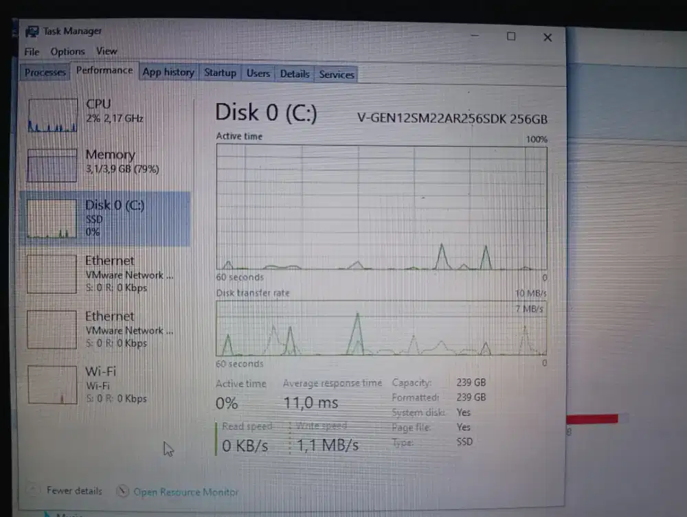 Laptop dell latitude e6410 core i7 gen 1