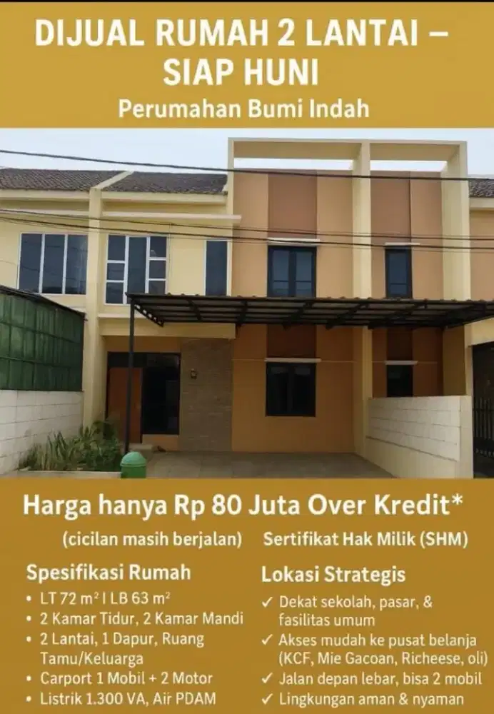 Perumahan Bumi Indah Over nego sampe jd