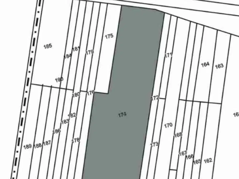 JUAL TANAH INDUSTRI PURWOREJO JAWA TENGAH