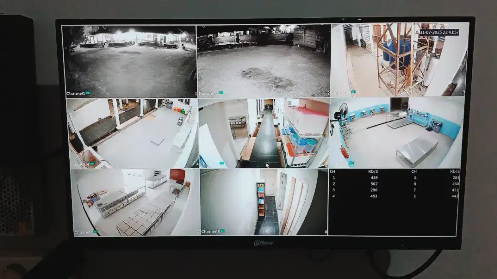 PAKET TERLENGKAP CCTV DAHUA 4 CAMERA 2mp