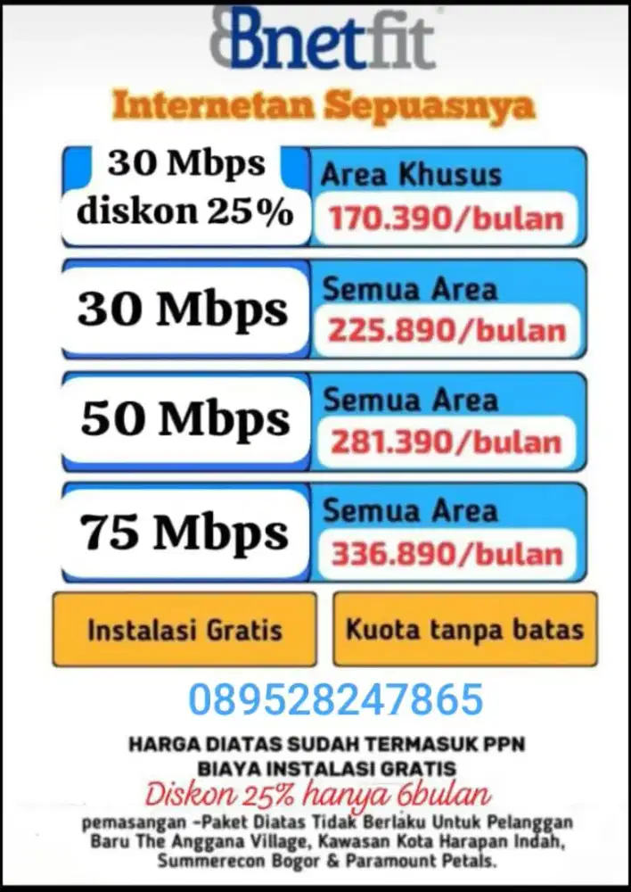 Bnetfit broadband internet wifi