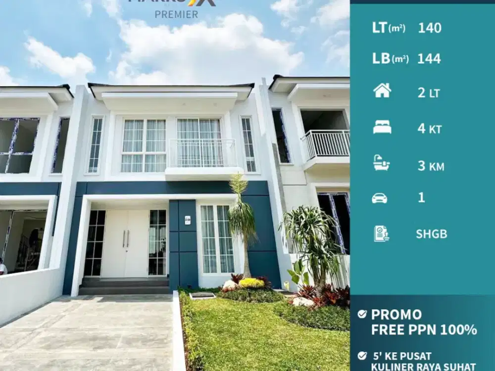 Dijual Rumah Baru Full Furnish di Green Orchid Malang