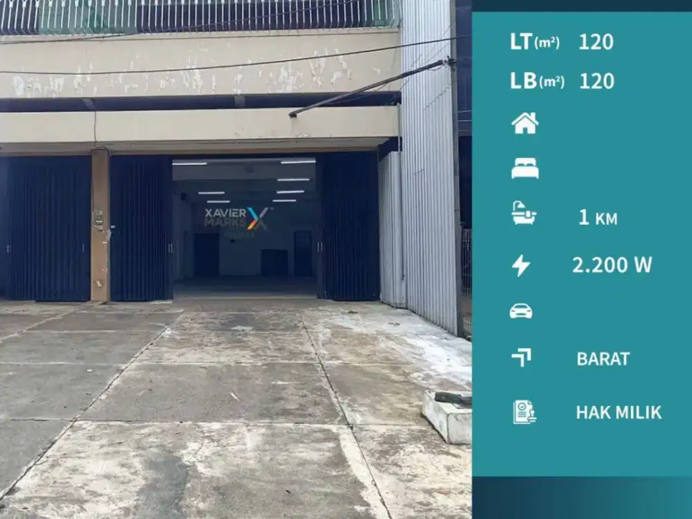 Disewakan Ruko Strategis Poros Jalan Panji Suroso, Blimbing Malang