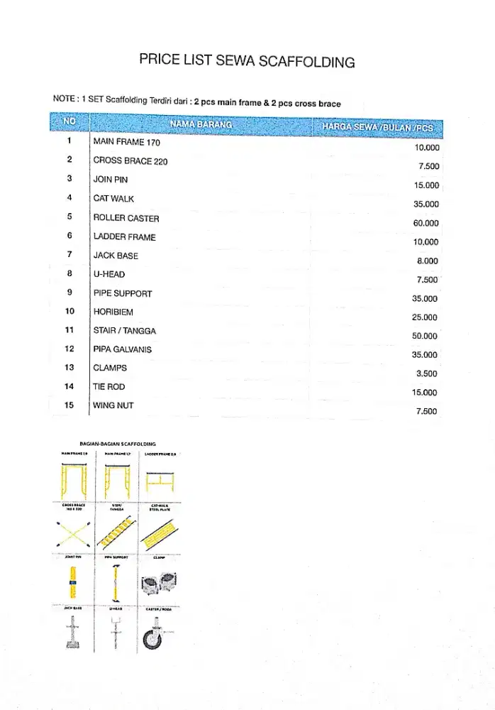 Sewa scaffolding minimal 1 bulan