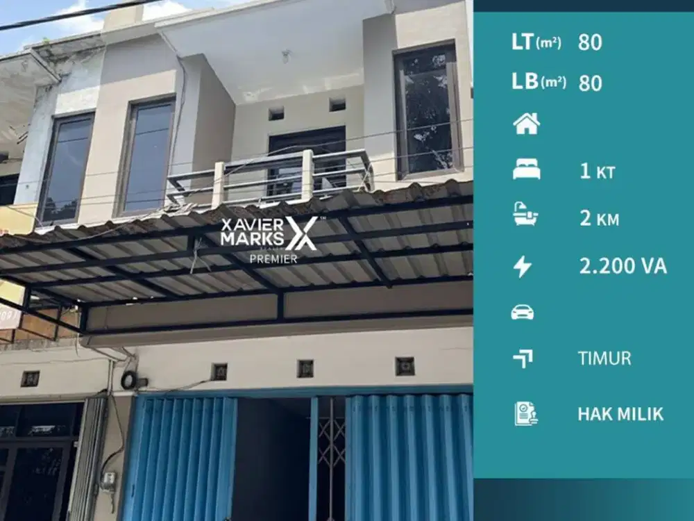 Ruko Potensional Strategis Jl Raya Sunandar Priyo Blimbing Malang