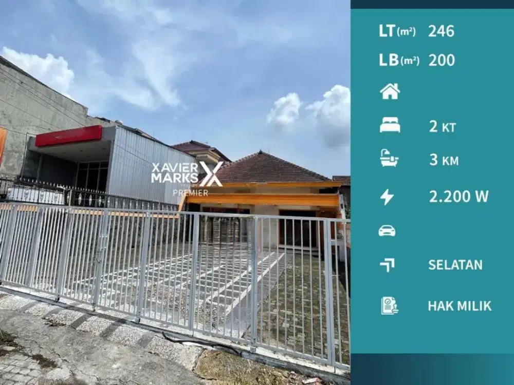 Ruang Usaha di Jalan Poros Suhat Lowokwaru Kota Malang