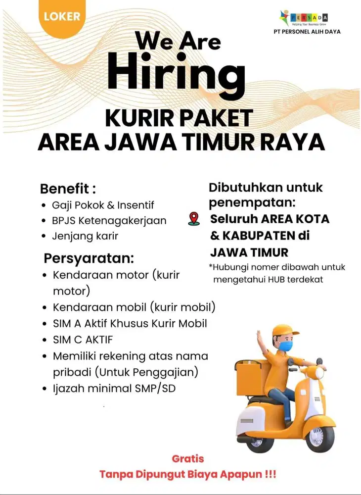 DIBUTUHKAN SEGERA KURIR MOTOR SELURUH AREA JAWA TIMUR