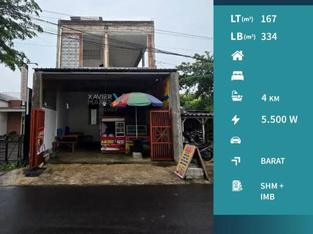 Dijual Bangunan Ruko di Jalan Raya Candi, Lowokwaru, Dinoyo Malang