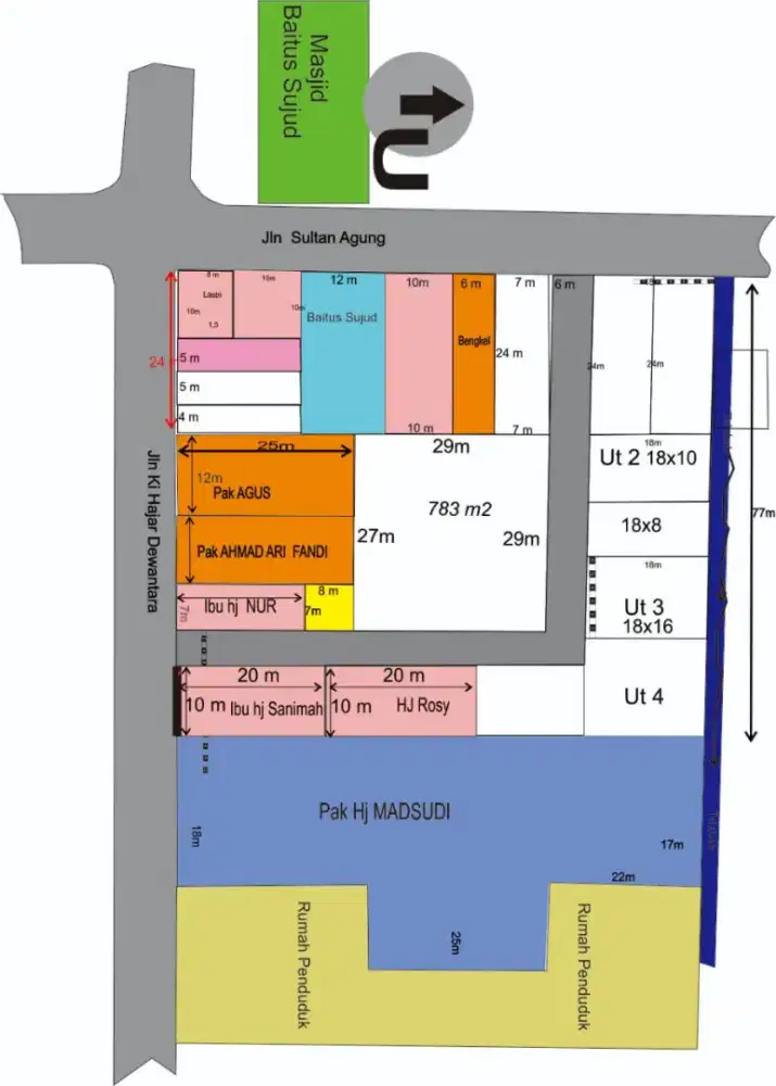 Tanah strategis di Muncar