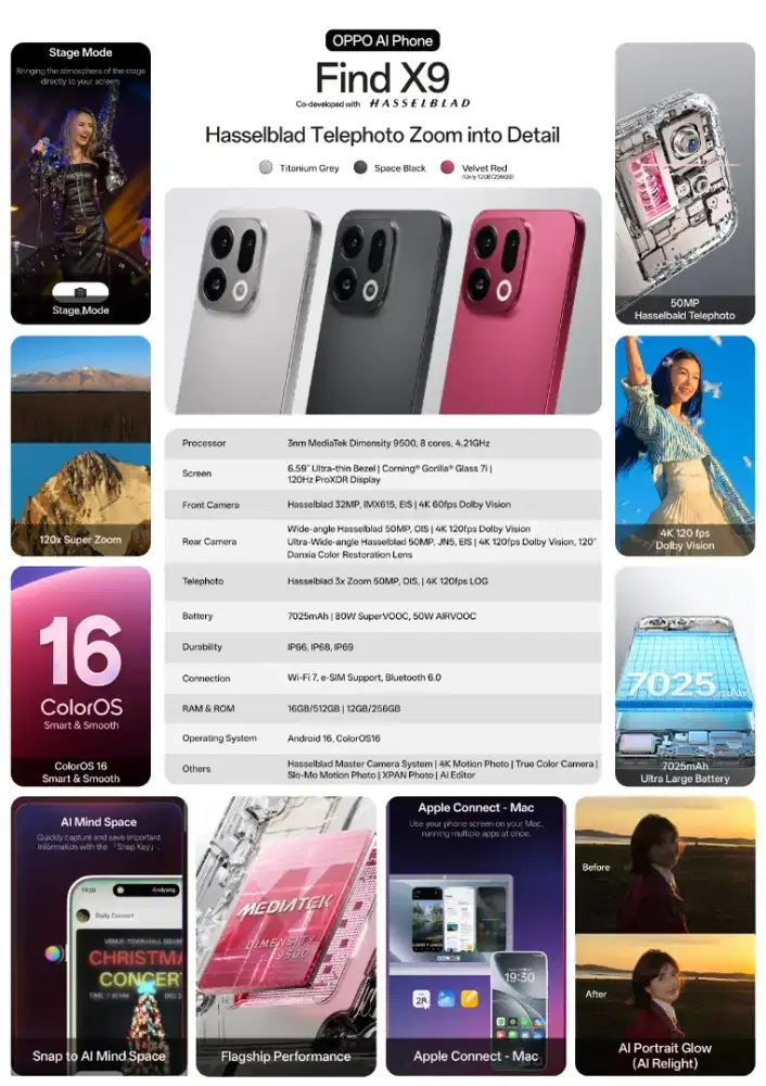 Pre Order OPPO FIND X9 SERIES