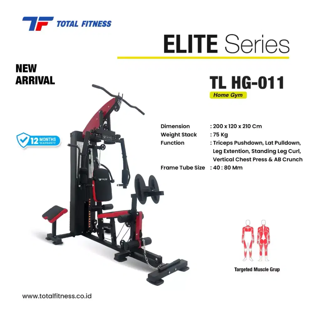 Home gym satu sisi hg