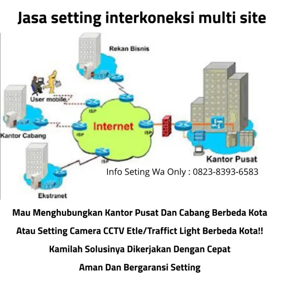 Mikrotik Router Setting