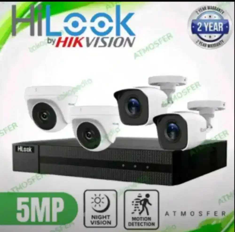 camera cctv multi pungsi