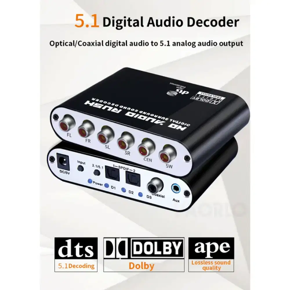 Digital audio decoder surround sound