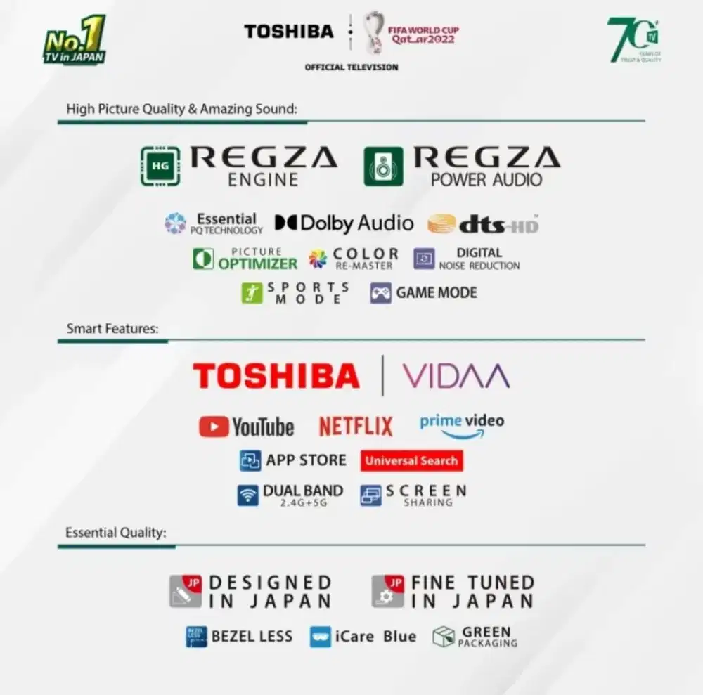 SmartTV Toshiba 32” – Kualitas Jepang, Harga Bersahabat