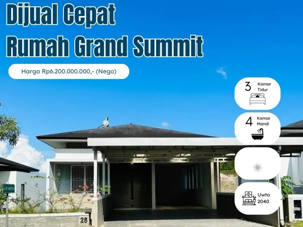 Dijual Rumah Komplek elit grand summit southlink tiban