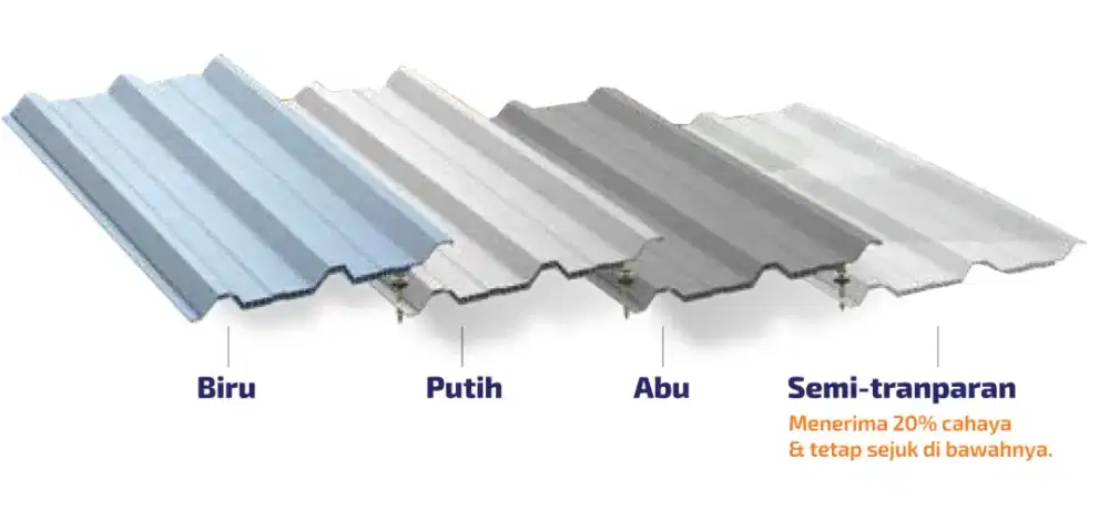 Atap UPVC Rufingku Tebal 12 / 15mm dengan G Interlock System