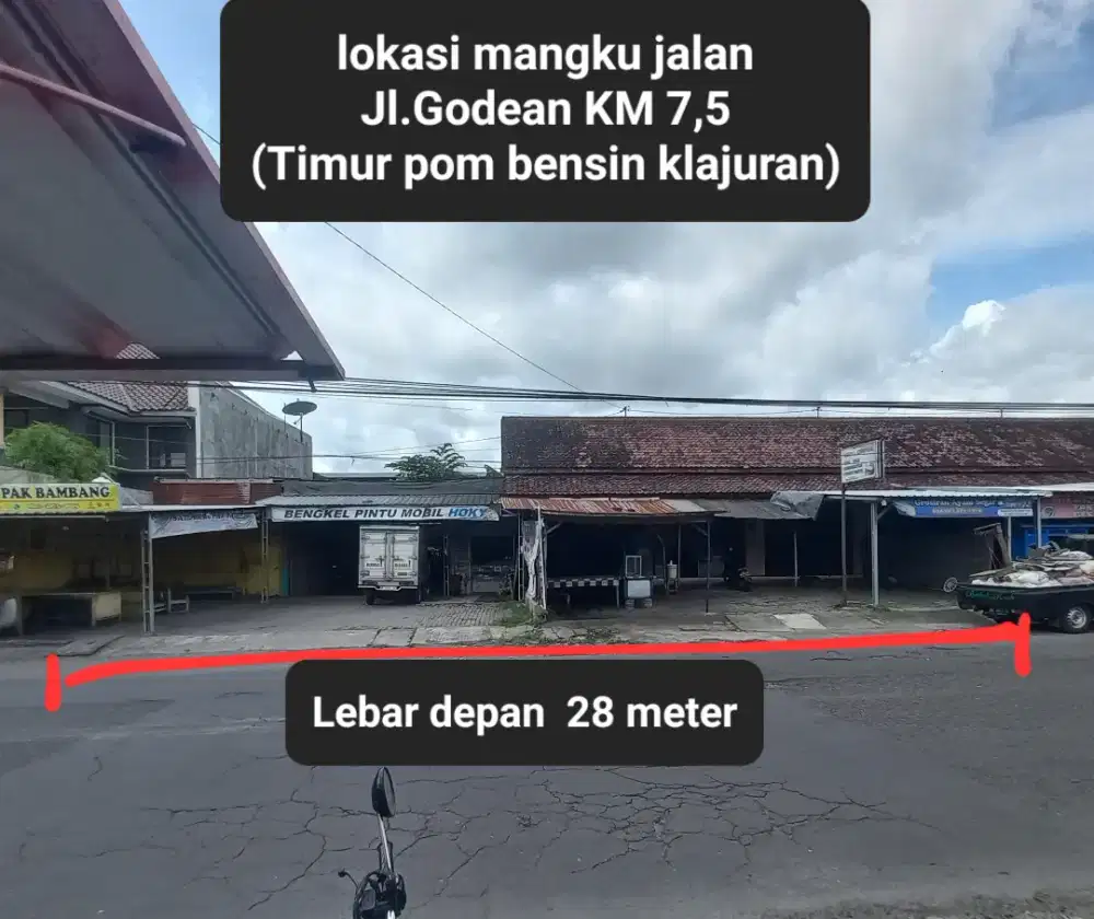 Dijual Tanah SHM mangku jl.godean.