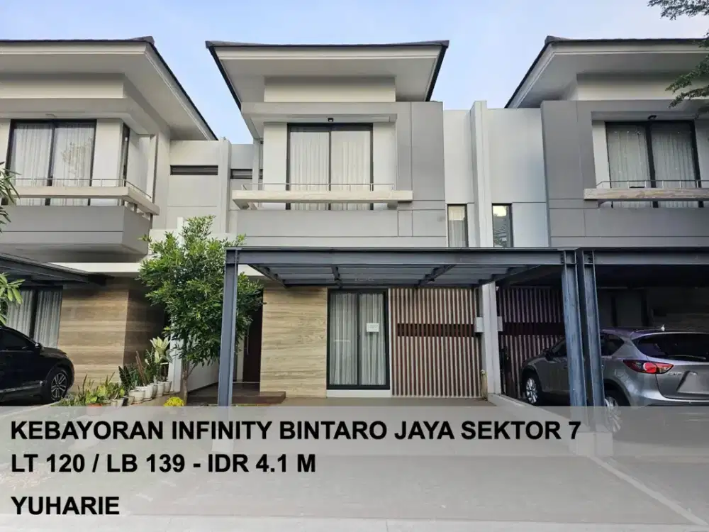 Rumah Mewah di Kebayoran Infinity di Cluster Paling Permium Kebayoran Symphony Kebayoran Garden Kebayoran Terrace Kebayoran Villas Kebayoran Village