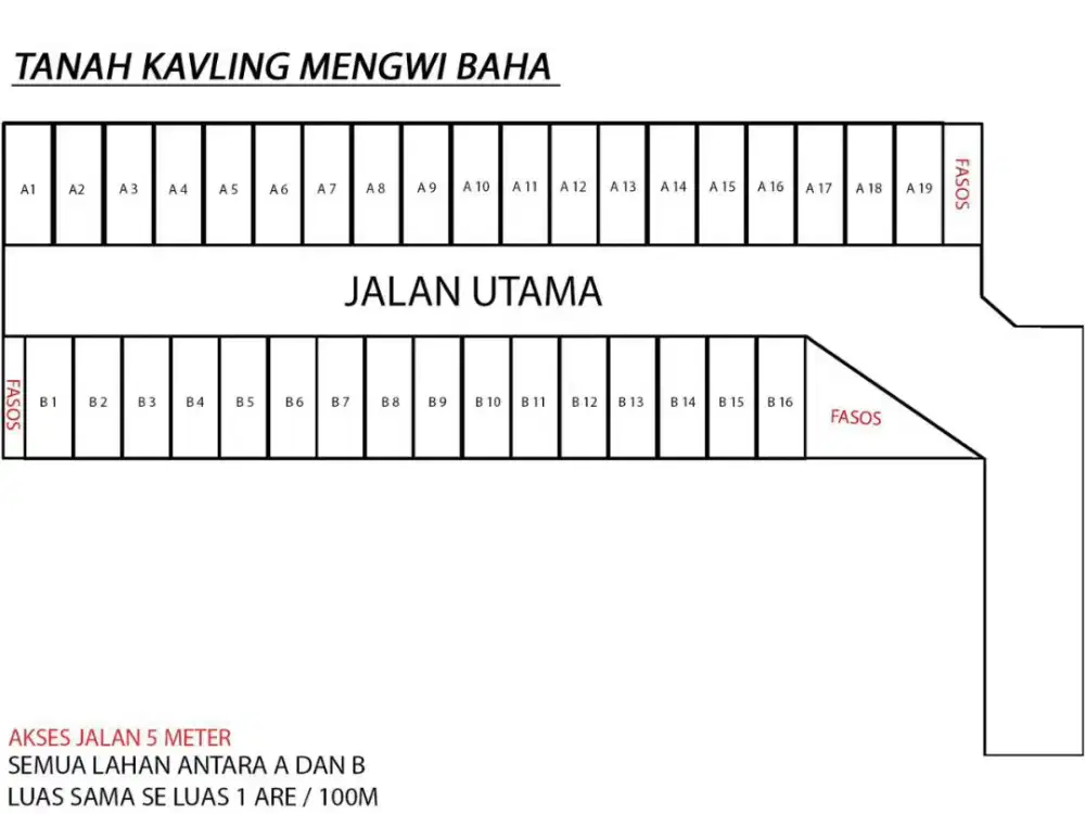 Tanah Kavling 1 are an Baha Mengwi Badung Bali