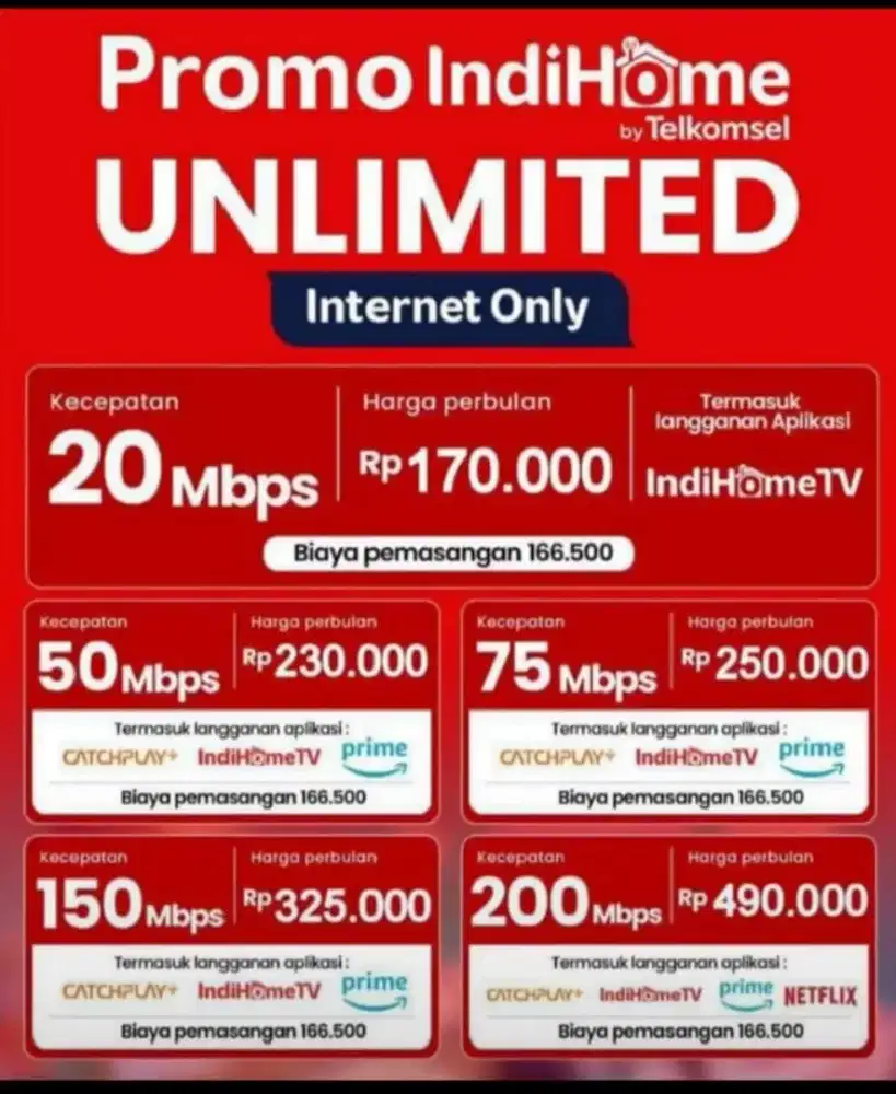 Jasa Registrasi Pemasangan Baru Indihome Tercepat