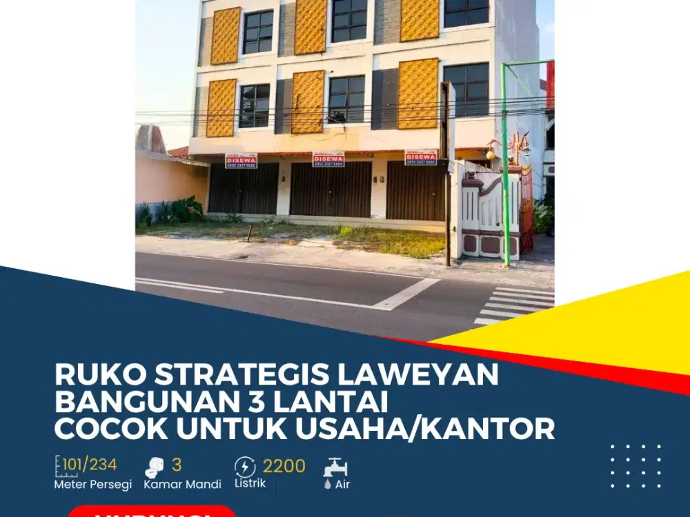 Ruko Strategis Laweyan Solo, Lokasi Premium & Ramai