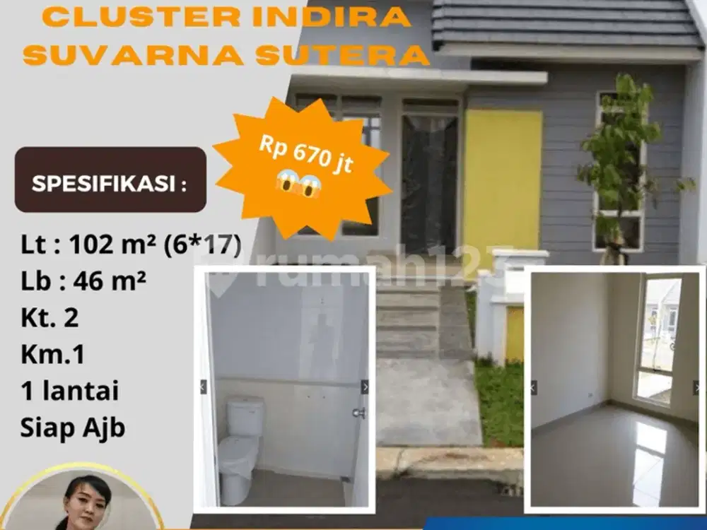 Rumah Minimalis 1 Lantai Indira Suvarna Sutera Cikupa Tangerang