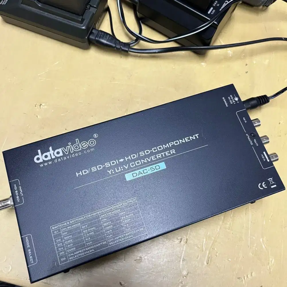 Datavideo DAC-50 Converter SDI HDMI Analogue Cross konverter