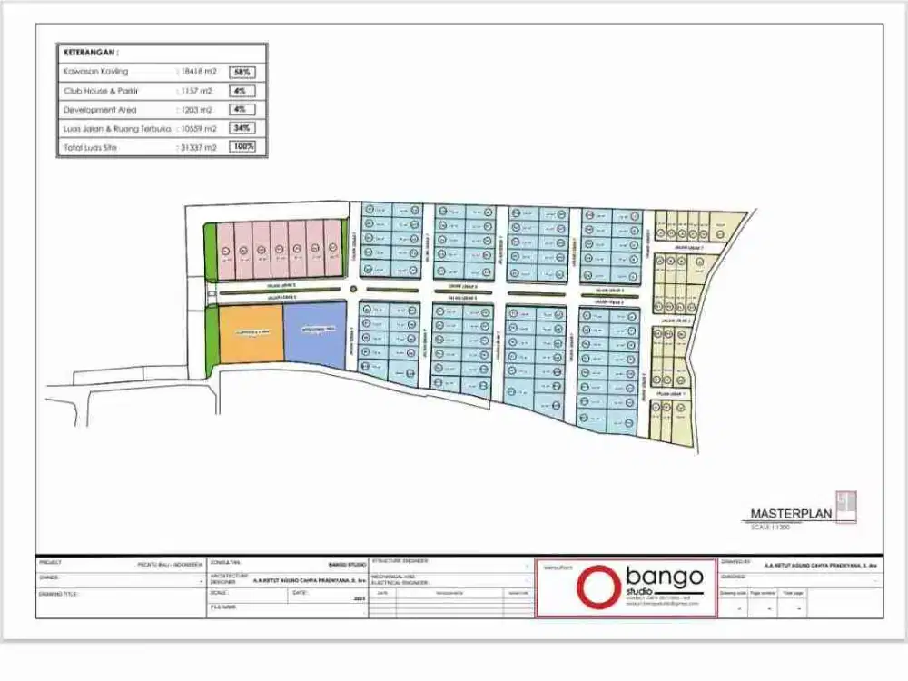 Dijual Murah  Paradise Land Wisata  Belimbing Sari, PECATU, KUTA, BALI