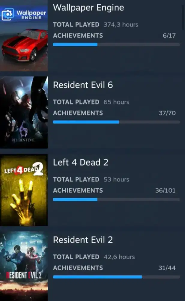 Jual Steam Account Murah dan Banyak