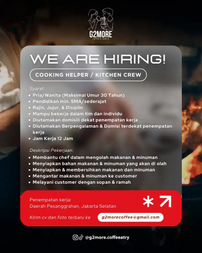 Part time Waiters & Helper