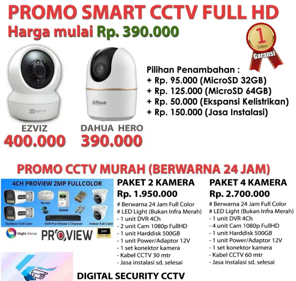 CCTV PROMO MURAH